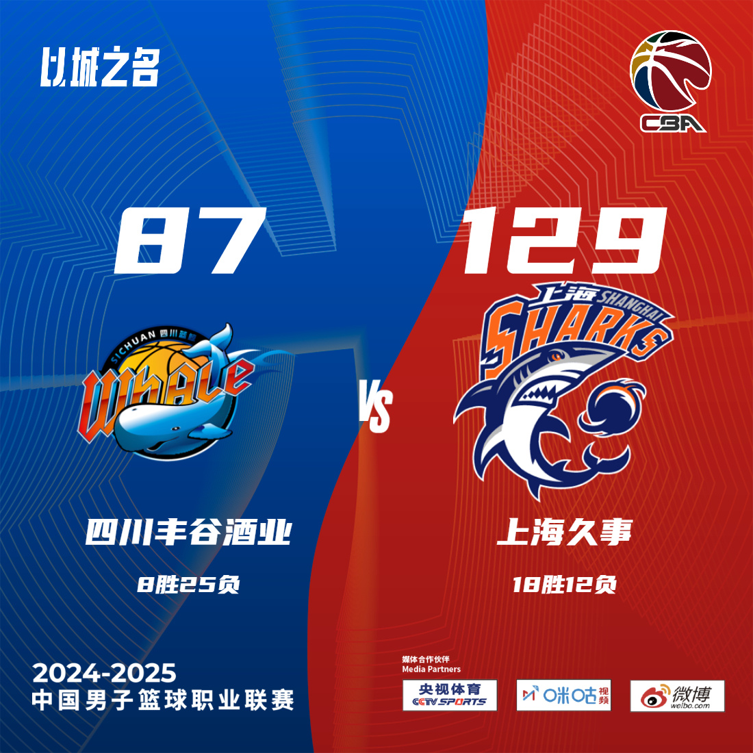 上海男篮再扬旗战胜京城，震撼全场