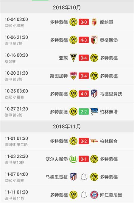 沃尔夫斯堡力克对手，冲击联赛前列的简单介绍
