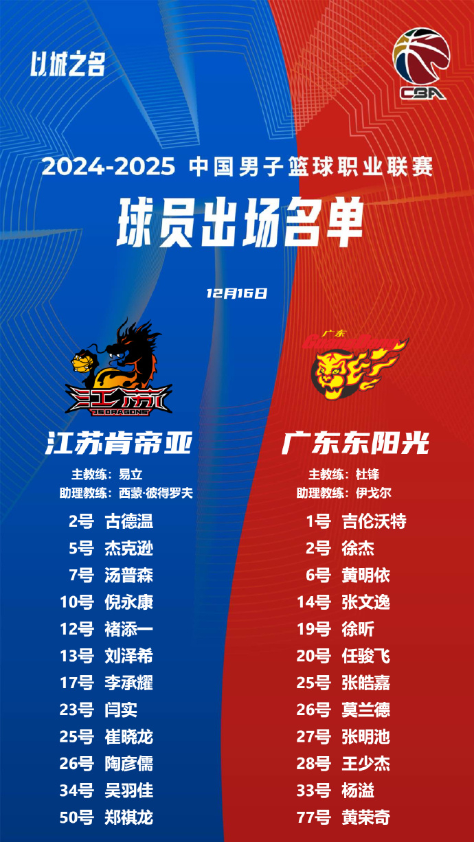 江苏队突然腾飞，连胜多场反超对手的简单介绍